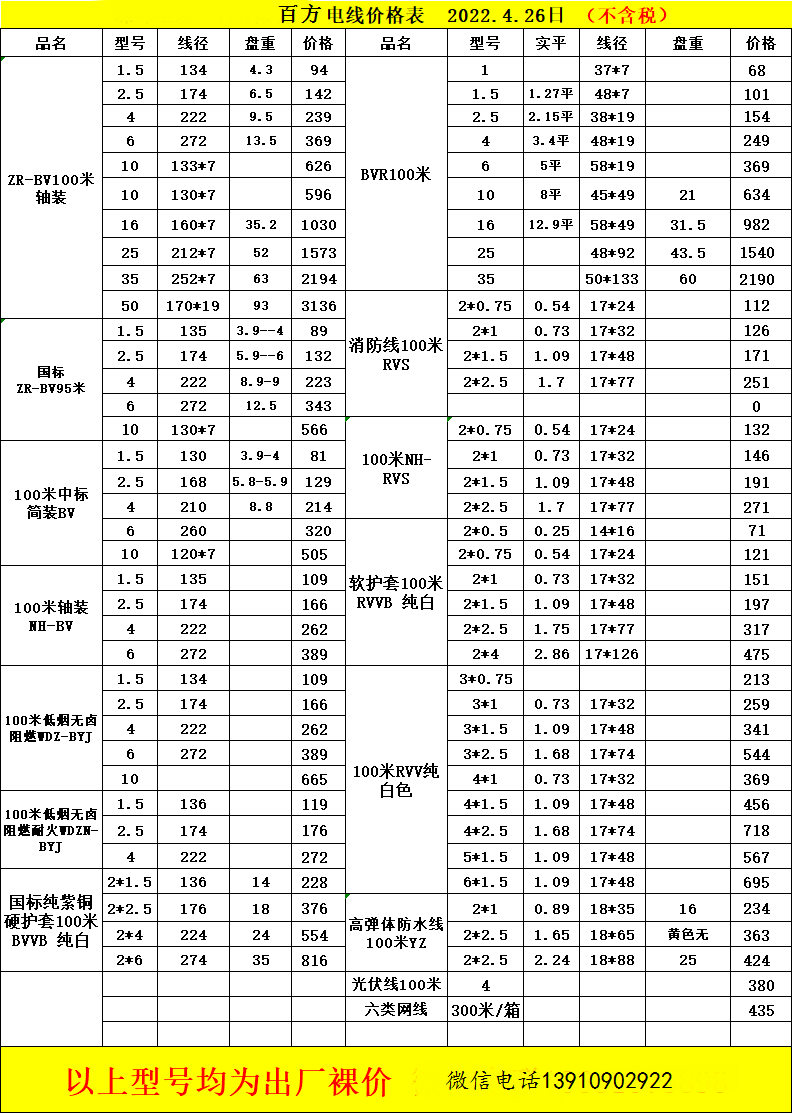江门电缆 江门电缆
